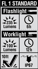 Product Icon: klein/wp_fl1-56028.jpg