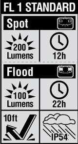 Product Icon: klein/wp_fl1-56034.jpg