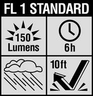 Product Icon: klein/wp_fl1-56221.jpg