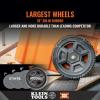 MODbox™ Rolling Toolbox view 1