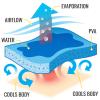 Cooling PVA Towel, Blue, 2-Pack Alternate Image 4