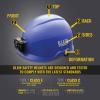 Safety Helmet, Non-Vented-Class E, Blue view 2