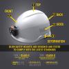 Safety Helmet, Non-Vented-Class E, with Rechargeable Headlamp, White view 2