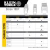 Staples, 5/16-Inch x 5/16-Inch Insulated view 2